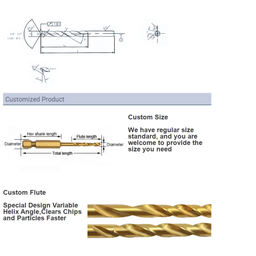 Black HSS Drill Bit for Metal Steel Aluminium